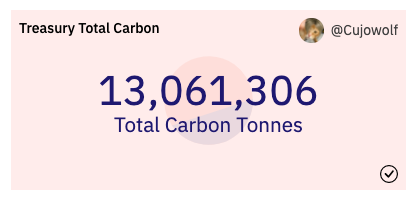 reikuman33's tweet photo. And we just brought in 13 million worth of carbon tonnes. $KLIMA https://t.co/rIiJwQzLXK
