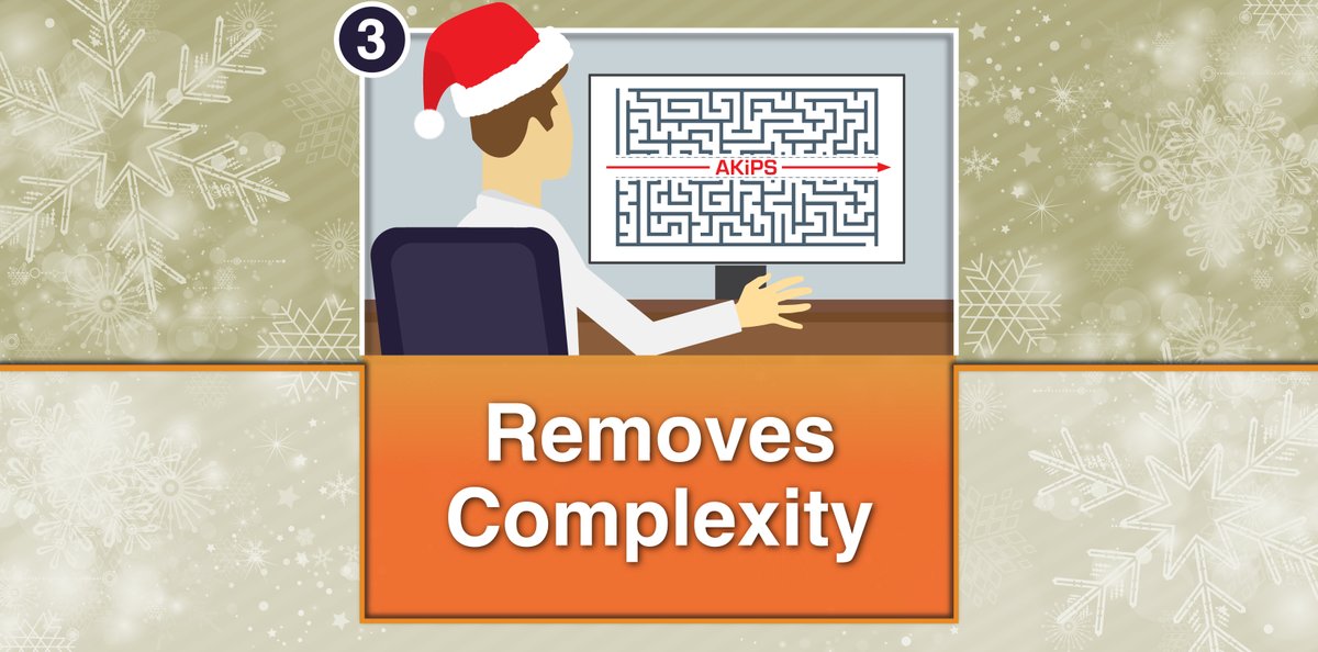 AKIPS_Software's tweet photo. 12 Days of Christmas: #3 Save more time these holidays and let AKIPS show you only what you need to know about your network. 

#networkmonitoring #twelvedaysofchristmas #akips #network #holidays #timesaver https://t.co/ysz7Og73uP