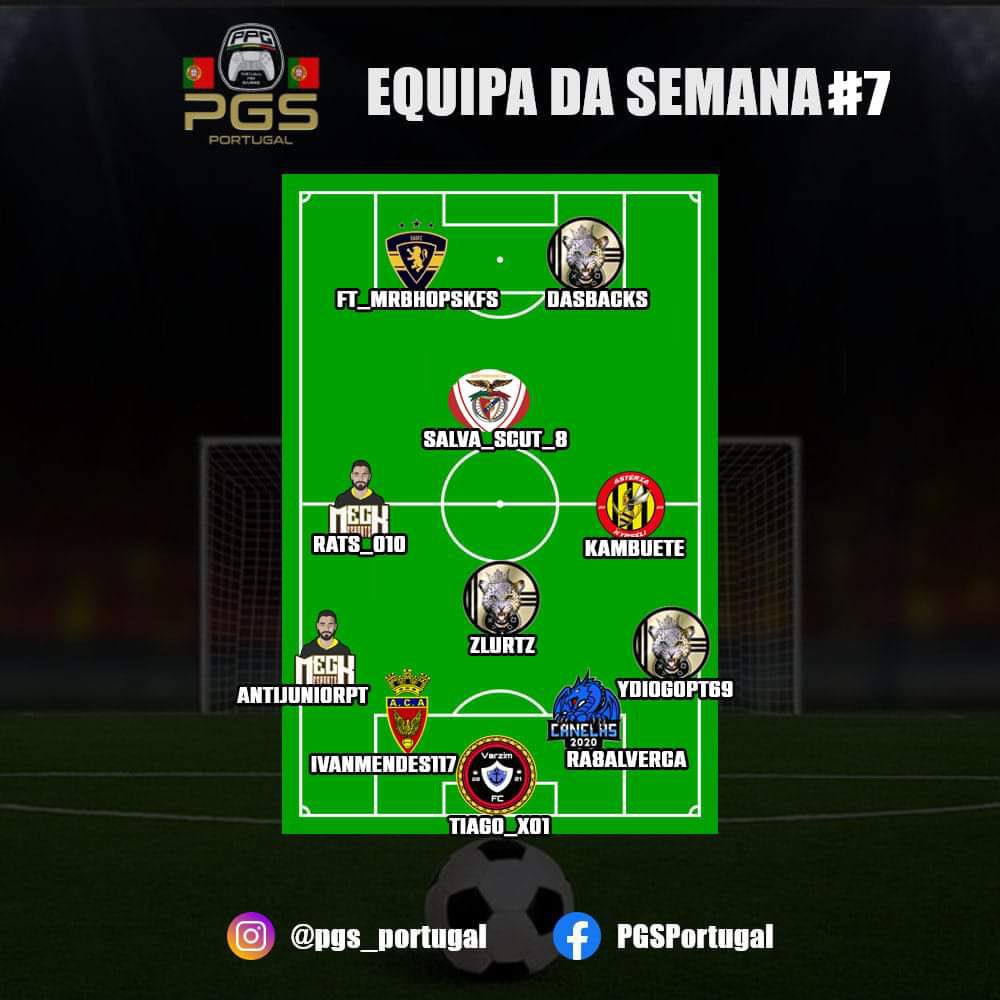 Mais uma semana na <a href="/_Official_PGS/">PGS Esports</a> and Guess What? Mais duas presenças na equipa da semana!
Parabéns aos nossos jogadores ⚫️🟡