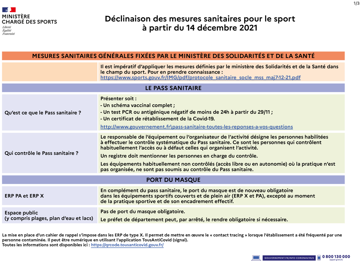 cdos_ardennes's tweet photo. 📌Ci-dessous la déclinaison des mesures sanitaires pour le sport à partir du 14/12/21 ⬇ https://t.co/H0vrz35FjS