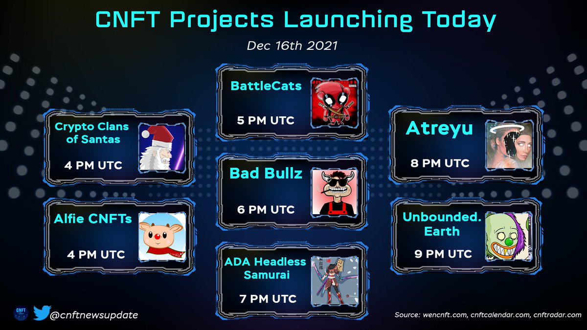 CNFT News tweet media