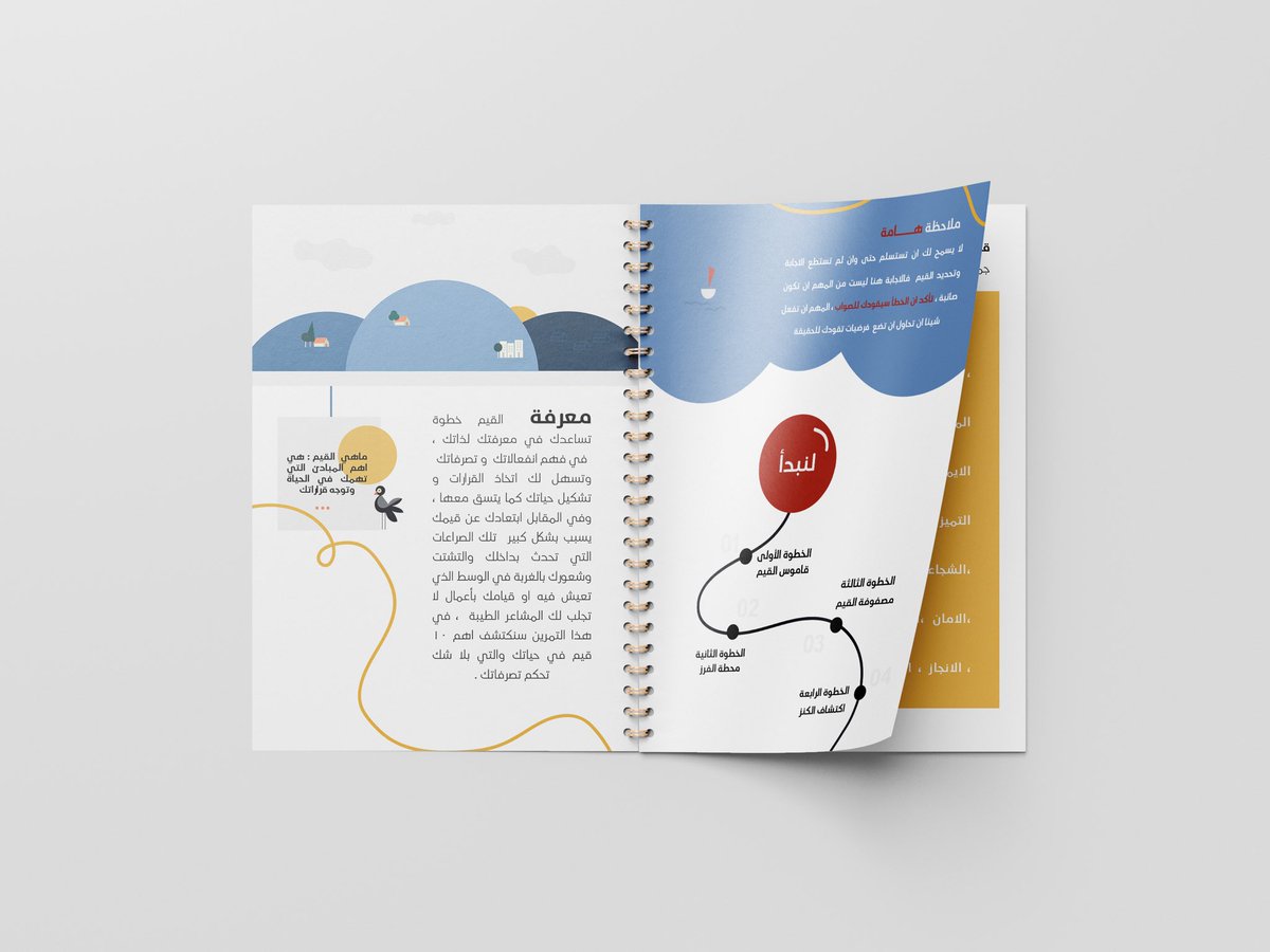 batool1684's tweet photo. مرحباً يارفاق ، استعداداً لـ ٢٠٢٢ صنعت لك هذا الملف ، الذي يساعدك في اكتشاف عوالمك الداخلية ومعرفة اهم قيمك في الحياة ، اتمنى لكم تجربة ممتعة 🚀🌤. https://t.co/QH8WdZRA3s