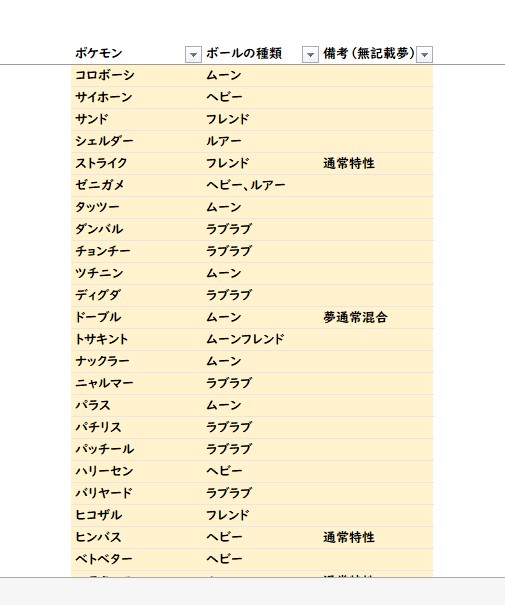 レッドさん Syodai Red Twitter