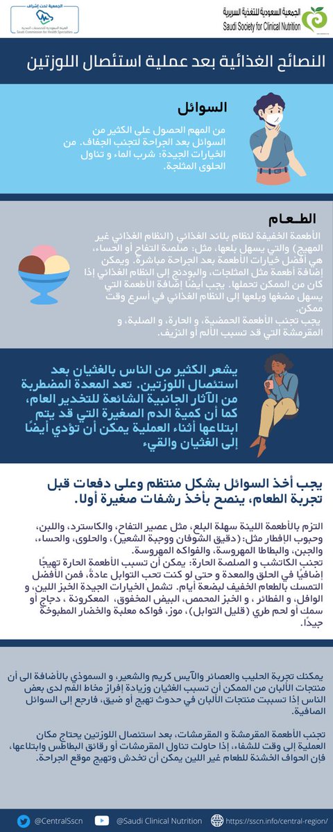 sscn_central's tweet photo. #مساء_الخير 

يسر #الجمعية_السعودية_للتغذية_السريرية_المنطقة_الوسطى أن تقدم:
#التوصيات_الغذائية بعد عملية #استئصال_اللوزتين
إعداد: أخصائي التغذية السريرية/أحمد القويعي و تصميم: غادة الرشود 

#توعية #تغذية_علاجية #الصحة_السعودية #وقاية #اللوزتين #وقاية #الاطفال https://t.co/iNHY4z8B3u