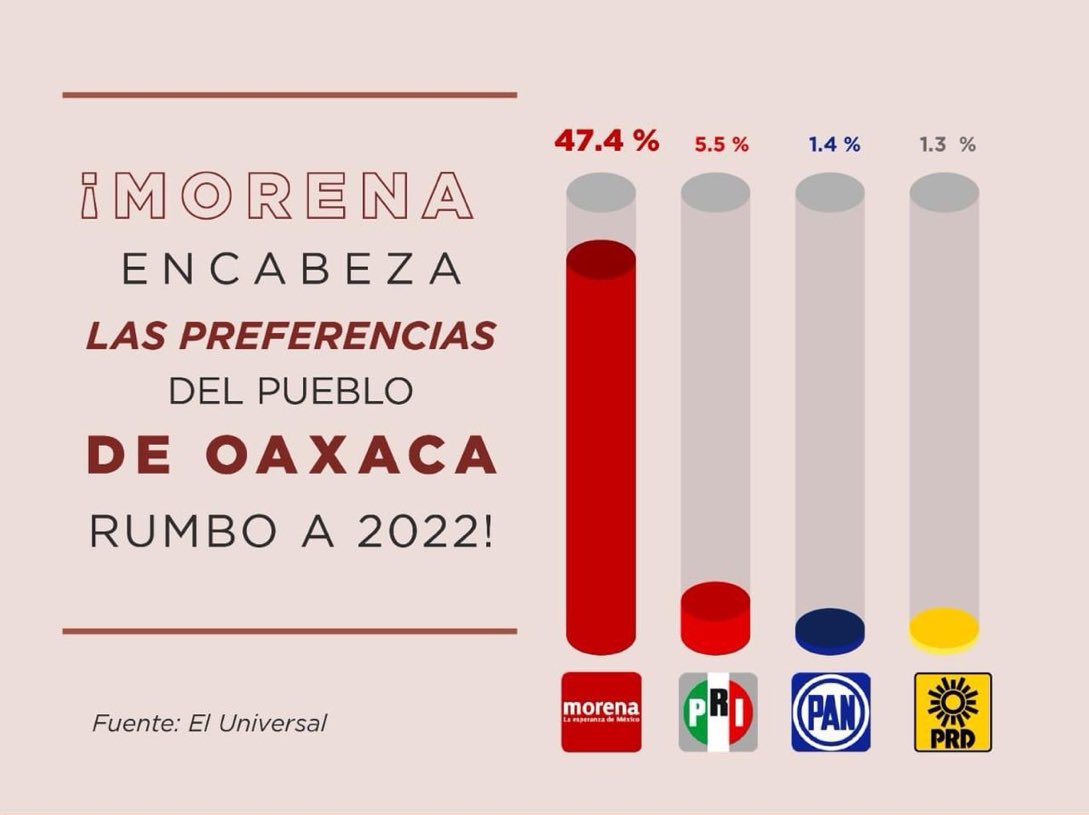 Pitufogrunion_'s tweet photo. Adivinen el % de p3nd3jos?
#northexit https://t.co/aG7Epne6C6