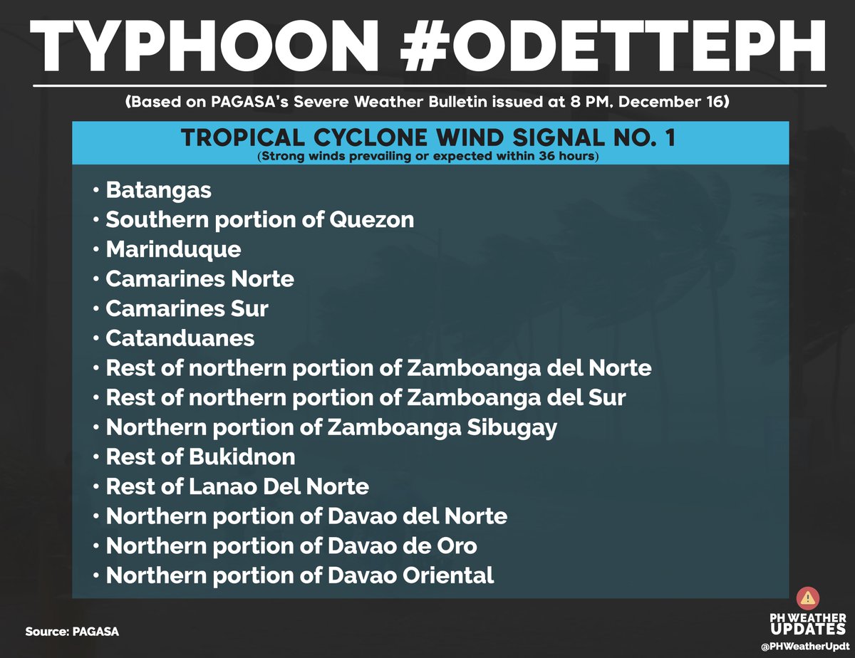 PH Weather Update (@PHWeatherUpdt) / Posts / X