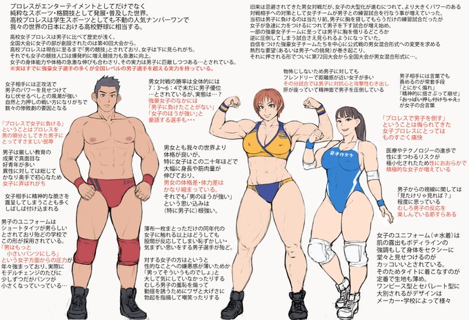 新しい絵が描けてないので高校プロレスの設定みたいななにかをまとめてみたりしてました。
うわあ怪文書だ…と思いつつもせっかく作ったので過去絵を添えて…
こんな感じの逆転の過渡期、Femdomになりつつある世界を描いていきたいんですな 