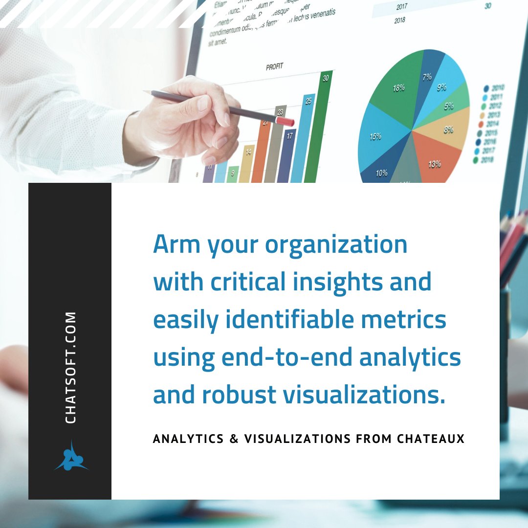 ChatSoft's tweet photo. Chateaux provides end-to-end analytics and visualization services that provide critical insights and easily identifiable metrics to help your organization succeed.
#analytics #visualizations #reporting #insights #data #chateaux #chatsoft https://t.co/npjFPYhmSC