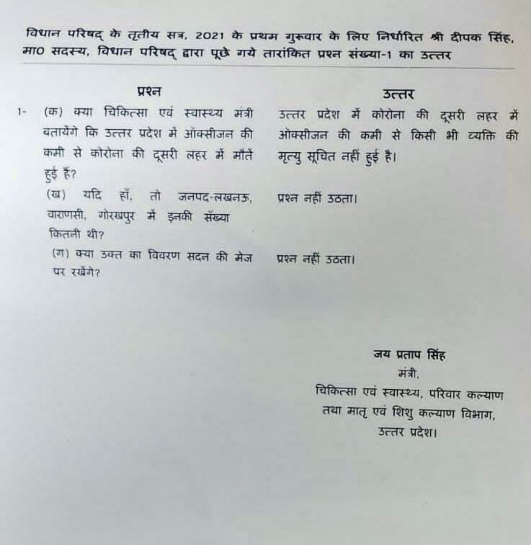 DrKumarVishwas's tweet photo. “हुज़ूर, आप कहते हैं तो फिर ठीक ही कहते होंगे😢”
सवाल-क्या कोरोना की दूसरी लहर में,यूपी में ऑक्सीजन की कमी से मौतें हुई हैं ?
जवाब-प्रदेश में कोरोना की दूसरी लहर में ऑक्सीजन की कमी से किसी व्यक्ति की मृत्यु सूचित नहीं हुई है
(विधानसभा में स्वास्थ्य मंत्री जयप्रताप सिंह का जवाब🙏) https://t.co/wEnmfPOX1c
