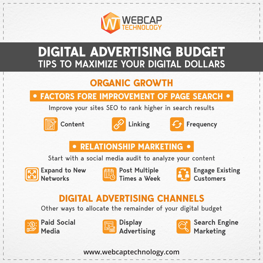 Webcaptech's tweet photo. Did you knew that you can maximize your digital revenue with these simple steps?
Improving the SEO ranking in search results combining with social media content audit can do the magic for you!
#SEOTips #DigitalRevenue #RelationshipMarketing #OrganicGrowth #WebcapTechnology https://t.co/G8bKdyXnag
