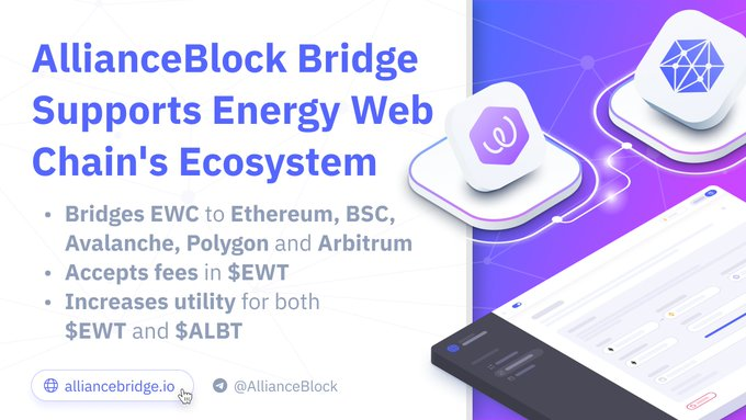 doge_alliance's tweet photo. Moving between #BSC and #EWC is easy, safe, effective and decentralized via the Portal of @allianceblock @ https://t.co/HyavuRDCIu

Opening up to a vast number of opportunities💎

CHECK. IT. OUT!!! 🚀

Available:
#Ethereum #AVAX #Polygon #Arbitrum #Optimism #Binance #DeFi #doge https://t.co/W7au7AFm05