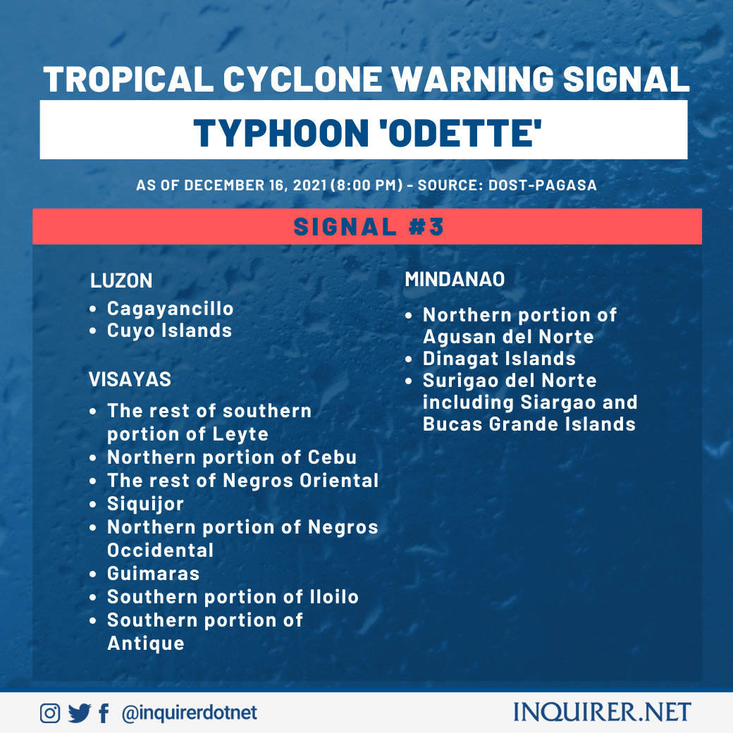 inquirerdotnet's tweet photo. [WEATHER UPDATE] As of 8:00 p.m., Tropical Cyclone Wind Signal numbers have been raised over the following areas due to Typhoon #OdettePH:

READ: https://t.co/CbTNCrJ6Wz https://t.co/8E6bfg1nLV