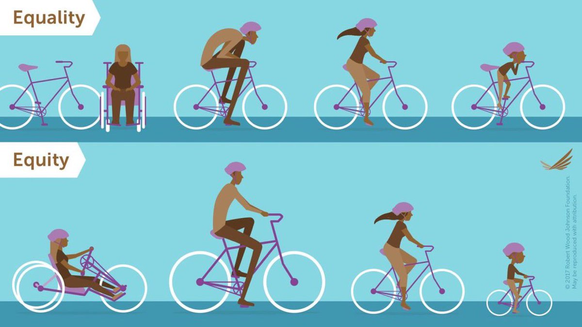 leehealey_'s tweet photo. Equity 🌱 #ThriveThinking https://t.co/wDXVCND8cx