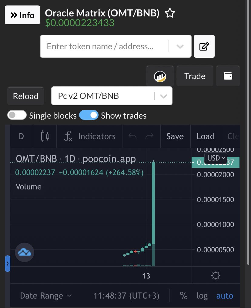 OracleMatrixIo's tweet photo. 📣Before-After📣  

4x (%400) in just a DAY! This is massive gains for a day! 

Started with 500$ MC and Now 2.500$ MC ! 

Do not miss that train! We are so early! 🔥

#BSC  #OracleMatrix $OMT #Binance #Bitcoin #BinanceSmartChain Binance https://t.co/tBoA1WEV1l