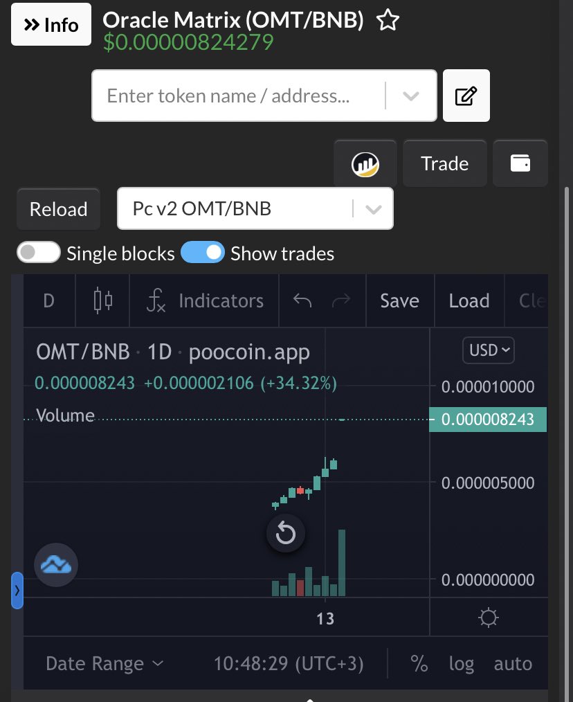OracleMatrixIo's tweet photo. 📣Before-After📣  

4x (%400) in just a DAY! This is massive gains for a day! 

Started with 500$ MC and Now 2.500$ MC ! 

Do not miss that train! We are so early! 🔥

#BSC  #OracleMatrix $OMT #Binance #Bitcoin #BinanceSmartChain Binance https://t.co/tBoA1WEV1l