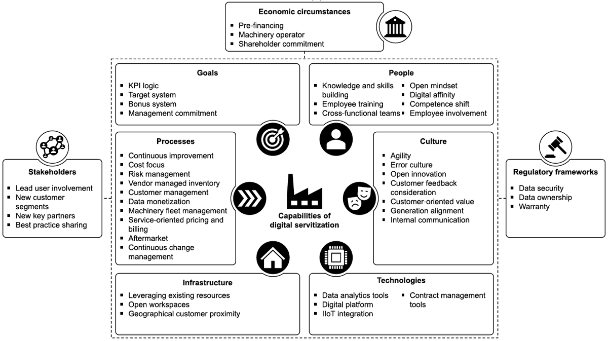 IS Group DISS tweet media