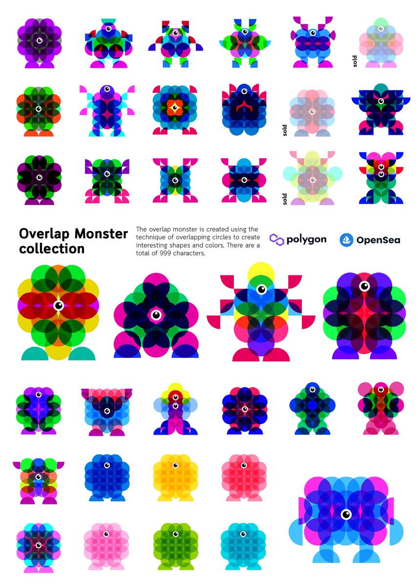✨Overlap Monster✨ Collection for sale on 
🟣<a href="/0xPolygon/">Polygon | POL</a> 🔵<a href="/opensea/">OpenSea</a> ( No Gas Fee )

👉opensea.io/collection/ove…

#NFTs #NFTCommunity #nftcollector #NFTThaicommunity #polygonNFT #maticpolygon #MATIC