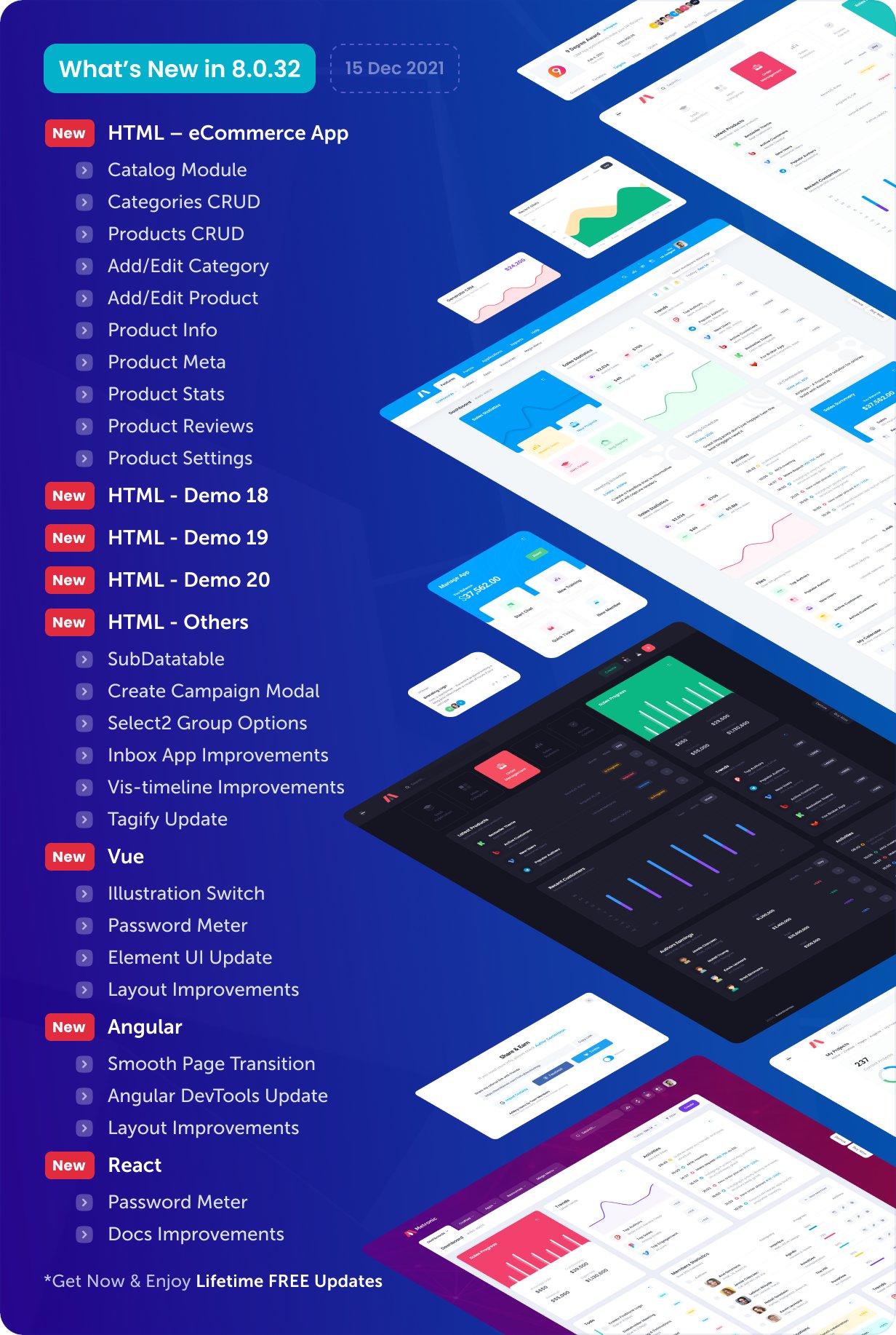 KeenThemes on Twitter: "Metronic v8.0.32 is here with eCommerce App, Demo  18, Demo 19, Demo 20, Campaign Modal and many more. https://t.co/MaGiLm92aX  #EnvatoMarket #Bootstrap #HTML #VueJS #React #Angular #Laravel #Blazor  #webdevelopment https://t.co ...
