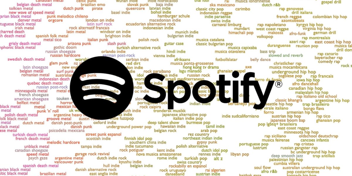 RT @BandwagonAsia: Here are 9 music genres on @Spotify you might not have heard of before

https://t.co/YCUezafOHa https://t.co/LuE0LYIK2y