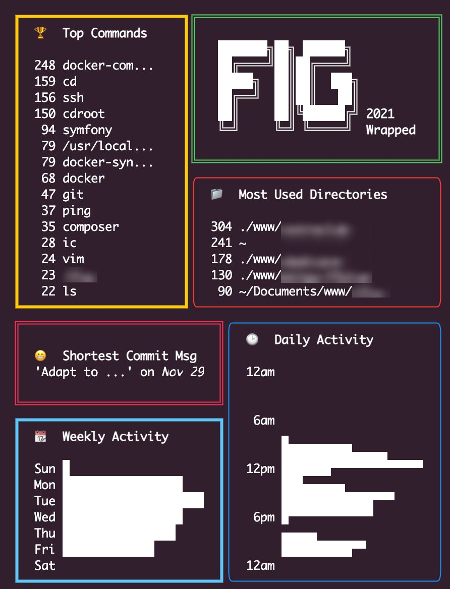 Jessy_Lenne's tweet photo. @fig #figwrapped Sadly, it looks like it doesn't take care of the commands used in containers ;) https://t.co/DoJ9bv1VSj