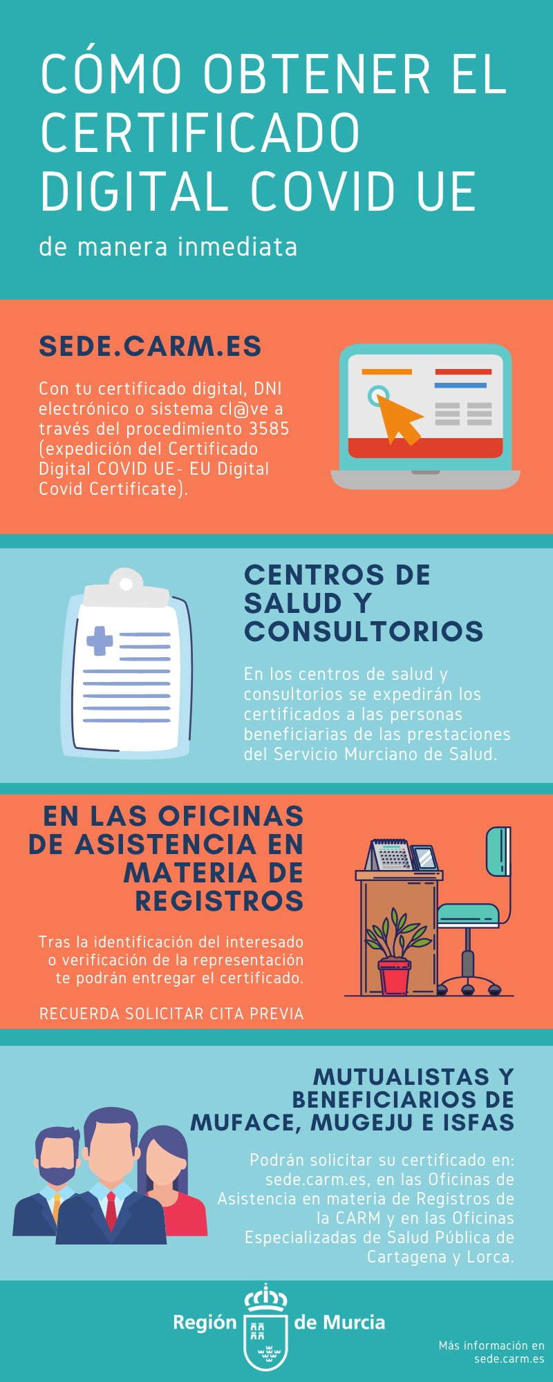 Resumen de 22+ artículos: como obtener certificado digital [actualizado recientemente]