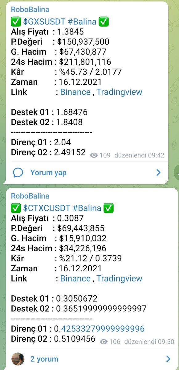 Borsaanaliz07's tweet photo. PIYASA DUZELINCE SINYAL ROBOTUDA GUZEL KARLAR VERMEYE BASLADI.
#gxsusd %46
#ctxcusd %21
Katilim linki
https://t.co/nrmYN8aAi9 https://t.co/zmiU7cbNMO