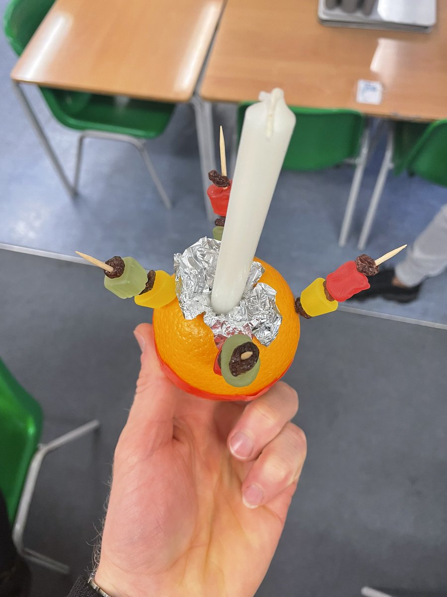 StAndrewsSW9's tweet photo. Today, we made Christingles to celebrate Christmas #Christmas #christingles #lockdownschooling https://t.co/IX6HQGBcl0
