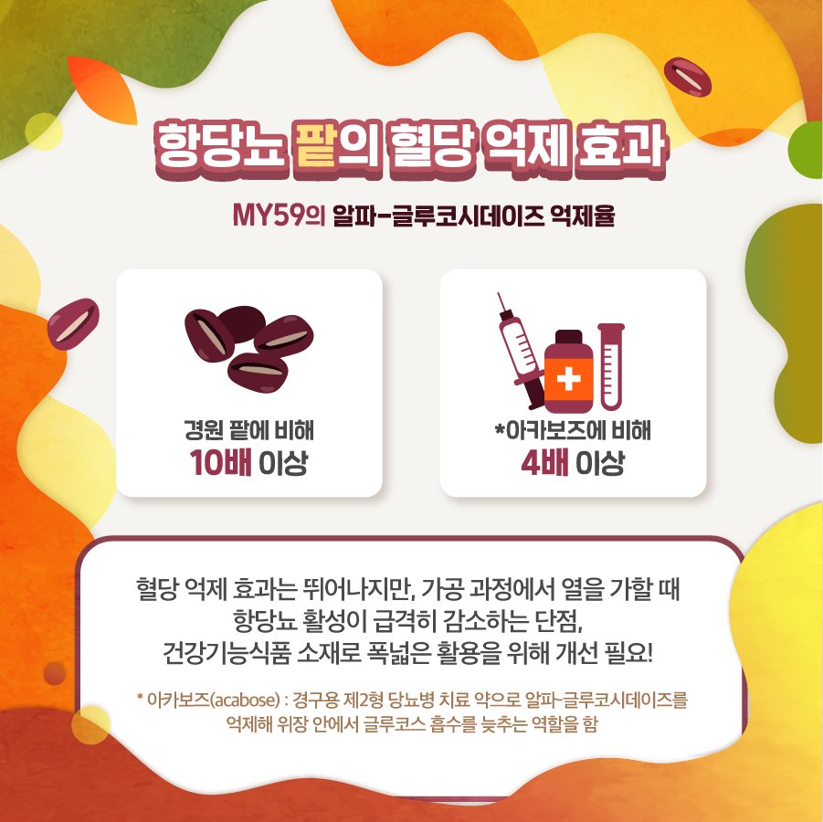 love_rda's tweet photo. 팥! 영양식품에서 당뇨 혈당 조절 보조제로 진화! 🩸
🧪 항당뇨 팥(MY59)의 활성을 유지·증진하는 추출 기술로 핵심 추출물을 만들어 동물실험을 한 결과, 뛰어난 혈당조절과 식이요법 효과를 확인할 수 있었습니다.
👉자세히 보기 https://t.co/Zl6PT967UB
#당뇨 #혈당 #팥 #항당뇨팥 #MY59 https://t.co/9wmkszDeqJ