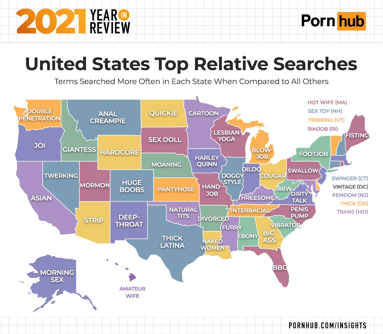 Twitter of sex in Washington