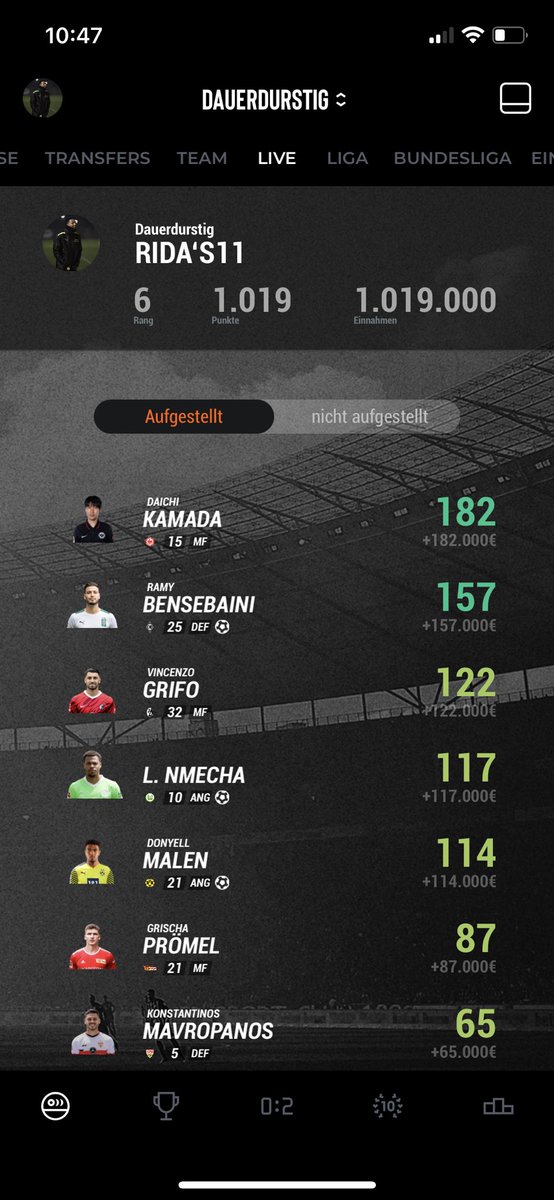 rickyduda's tweet photo. @KICKBASEAPP 100 pkt ja, gereicht hats trotzdem nur für Platz 6… https://t.co/DBpG0oDtrs