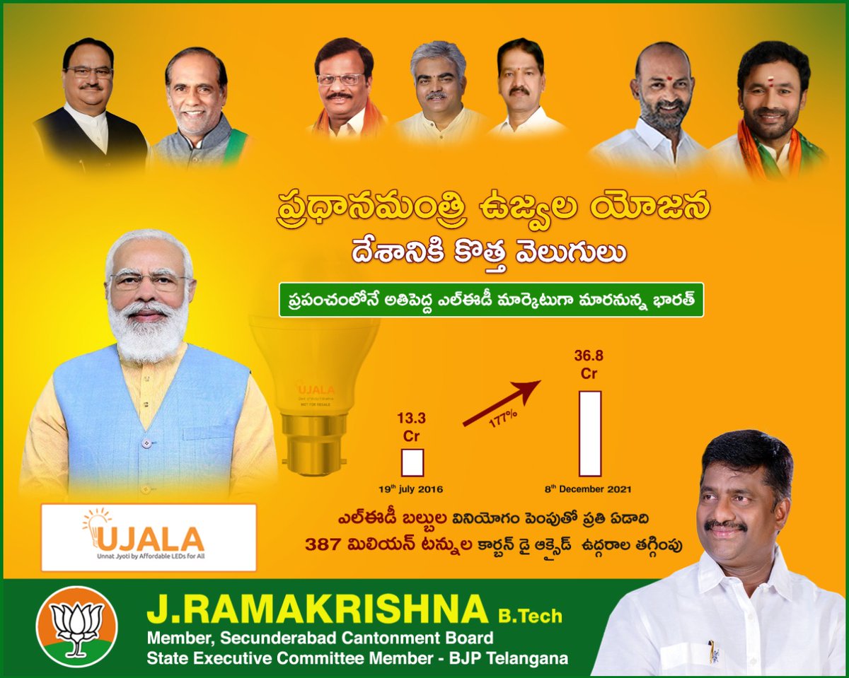 TeamRK_BJP's tweet image. దేశానికి కొత్త వెలుగులు

ప్రపంచంలోనే అతిపెద్ద ఎల్ఈడీ మార్కెట్‌గా మారనున్న భారత్

#ModiwithNation #LEDBulb #RKWithSCB #RKWithBJP #UJALA @bjp4telangana @bandisanjay_bjp @kishanreddybjp
