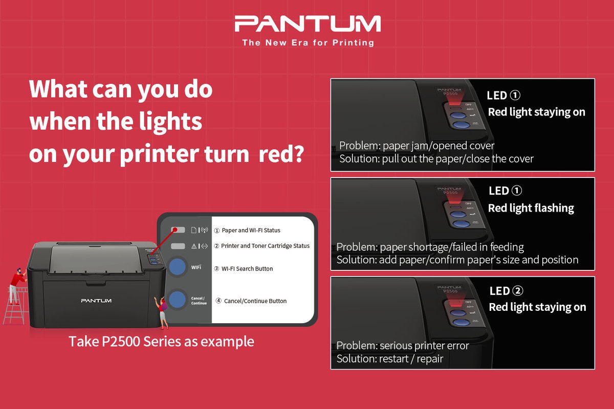 PantumPrinter's tweet photo. 😀To use a Pantum printer more efficiently, you need a more comprehensive understanding of it.
For example, you may wonder why the LED lights on the printer turn red and how you can deal with it.
#Pantum will tell you the answer!
#efficientworkcompanion #soho #printing #SMB #tip https://t.co/CHvPFrYS1x