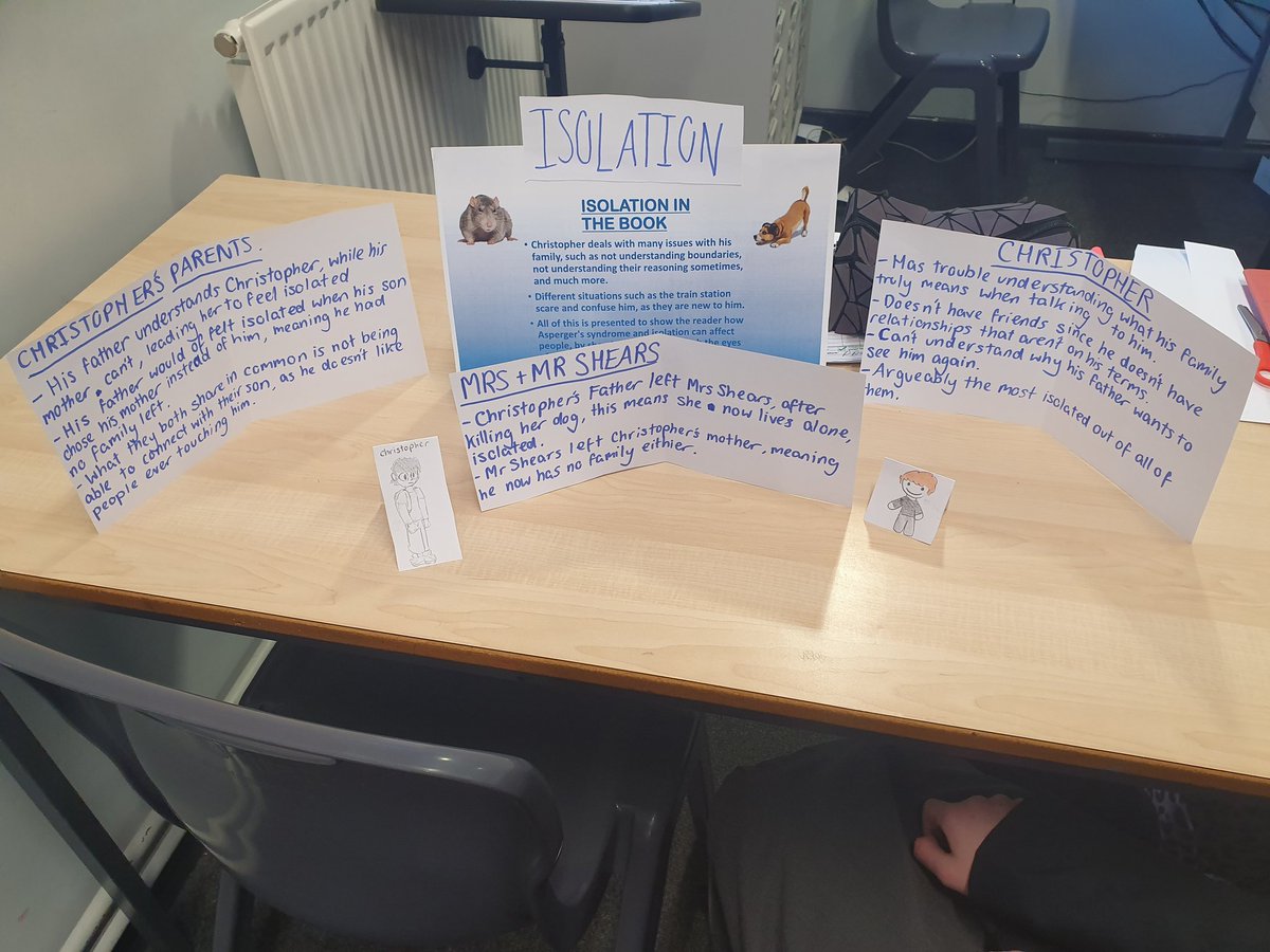 Miss_Hayes_Eng's tweet photo. I might be biased but my Year 9 class are just amazing! Our Curious Incident presentations to consolidate learning look great- can't wait to see them tomorrow. @mark_haddon we've loved studying this! @bbgenglish @BBGAcademy https://t.co/6giGHilrsF