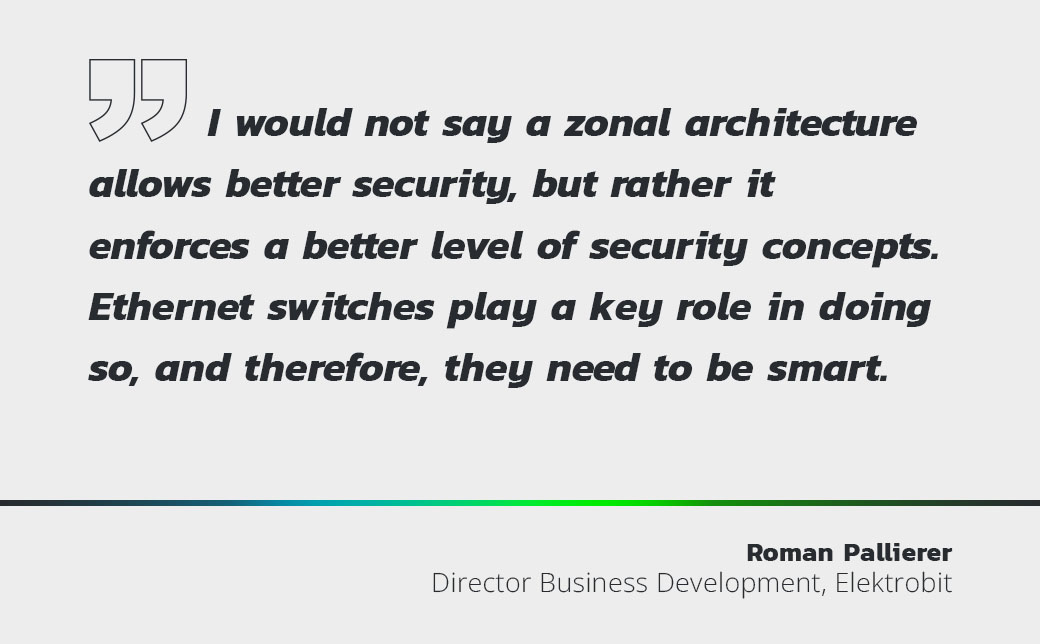 Recommended read: Will zonal architectures in #automotive applications provide unique benefits to #cybersecurity?

Read the full interview here: ow.ly/m3xx50HbXhK

#Elektrobit #automotiveindustry #softwarearchitecture #Ethernet #automotiveEthernet