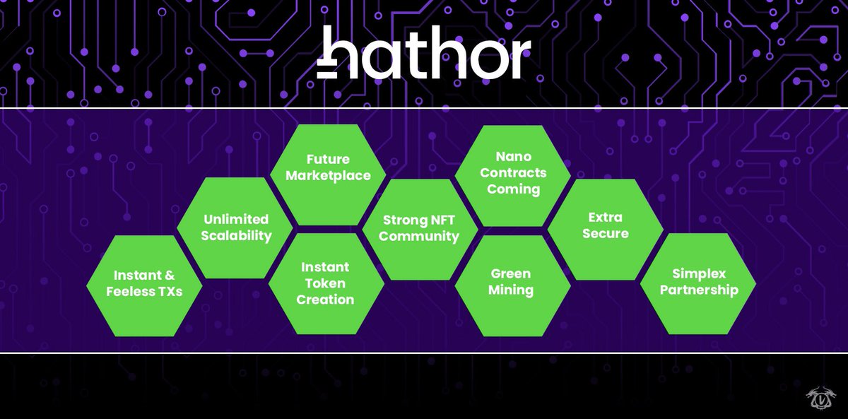 FatManWithGems's tweet photo. $HTR will amaze the entire #Crypto space next months! 🚀🚀🚀

Nano Contracts 🔥
Hathorswap 🔥
Halving 🔥

RETWEET if you are bullish on @HathorNetwork!!! https://t.co/TpOutsAKVp