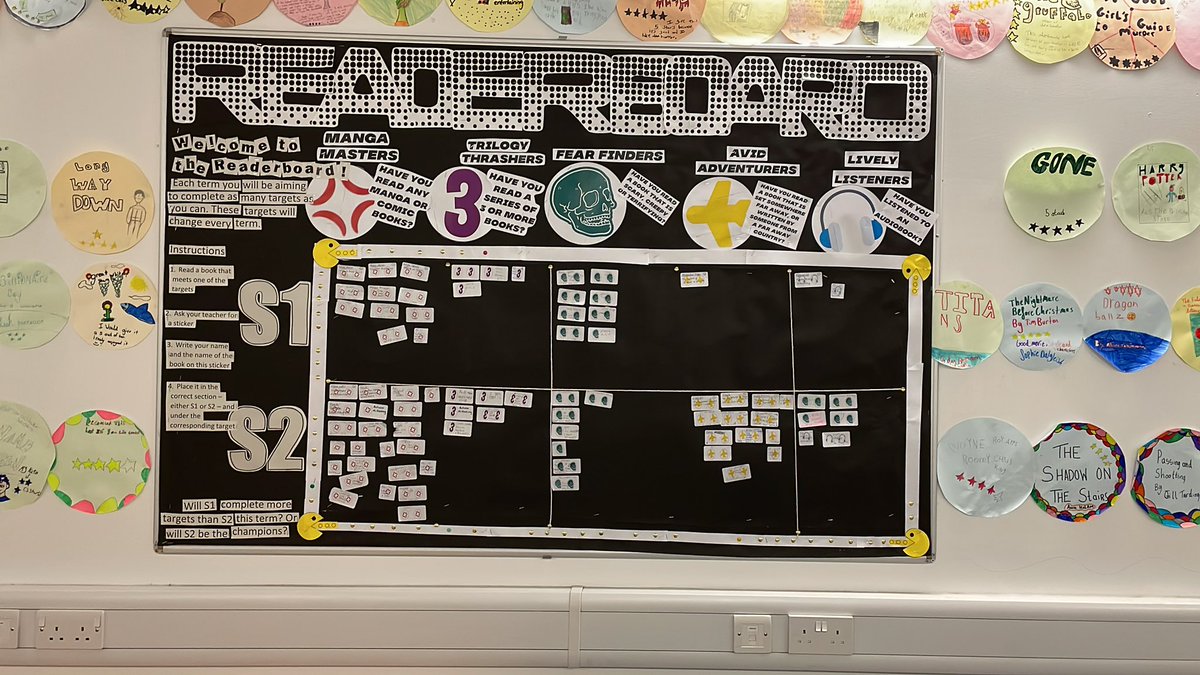 ForresterHighEnglish tweet media