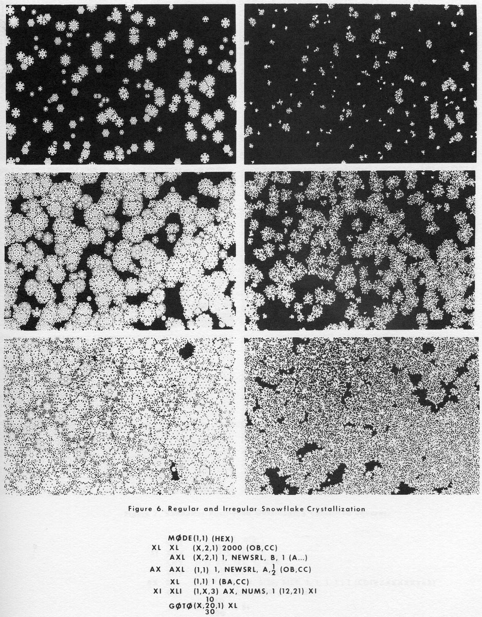 It's a #Christmas-themed #ThrowbackThursday!

This picture shows a simulation of snowflake crystallisation ☃️
Each #snowflake starts from one point and growth occurs either regularly or randomly in a hexagonal shape❄️

Can you guess what year this was simulated? Comment below👇