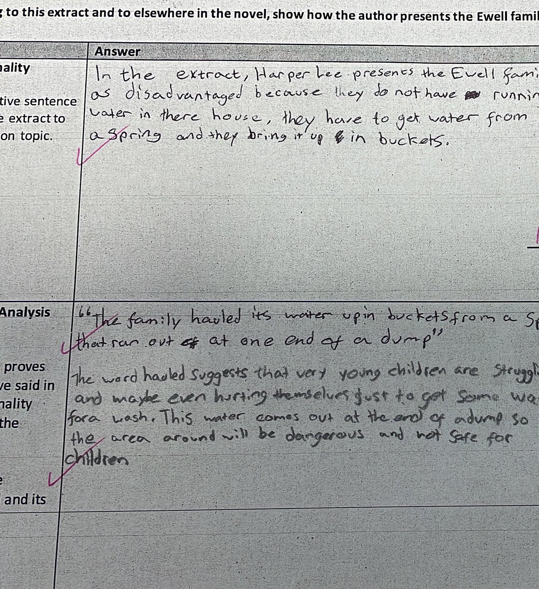 ForresterHighEnglish tweet media