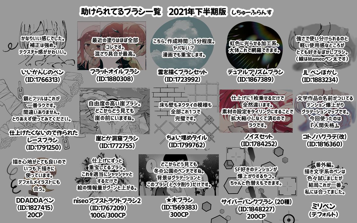 #オススメペン #CLIPSTUDIO
普段あったら助かるブラシ、2021年下半期版です!
下1段の4つはCPで購入できるので、ログボの使い道に悩んでいる方は是非~
リプに前回・前々回のまとめも貼るので参考にどうぞ!