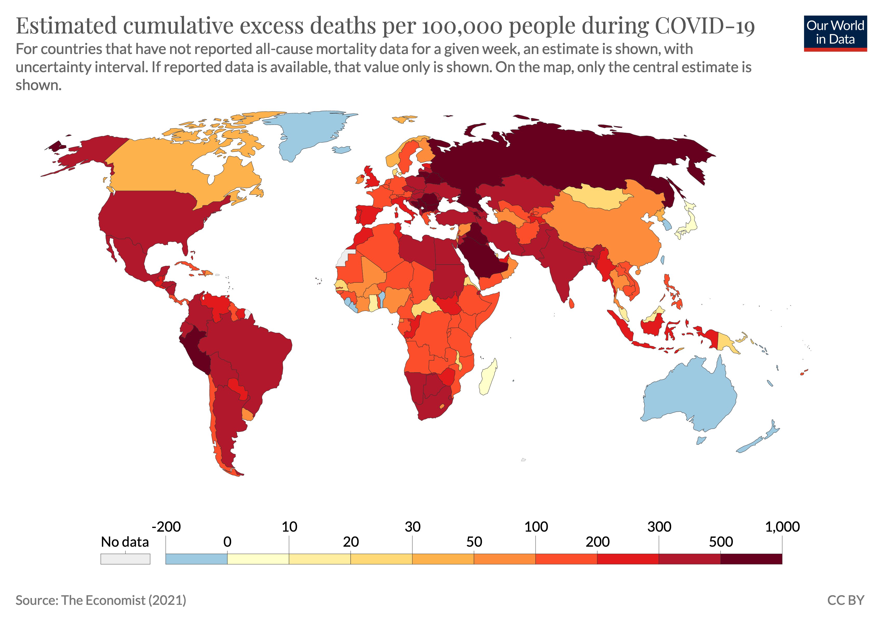 World Mortality Rate