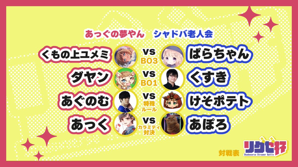 よすずめ Hiroishi1140 Twitter