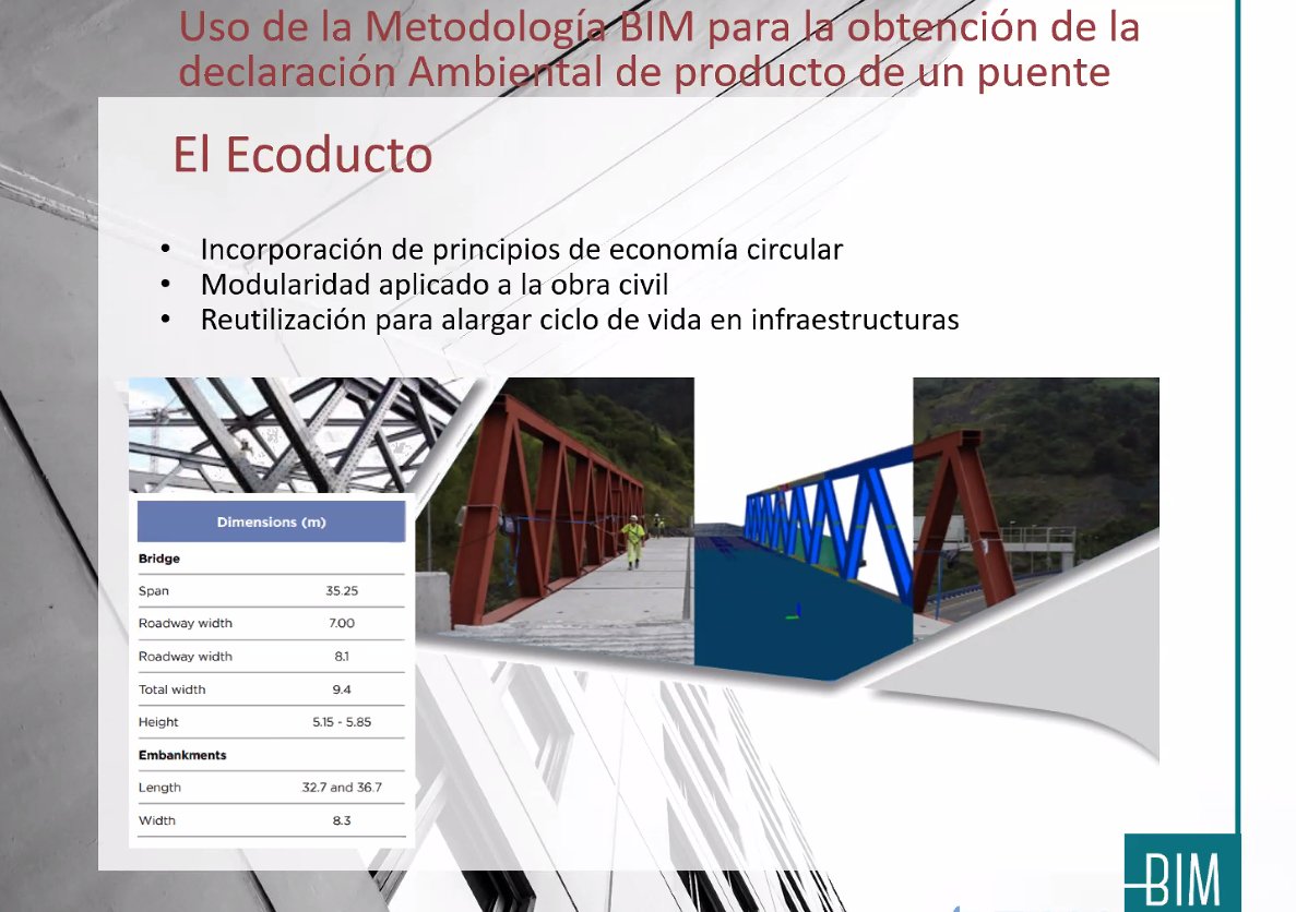 qbimgest's tweet photo. #THREEBIM #BIMEuskadi @EraikuneCluster Alex Garate #Ingreen la importancia de introducir los criterios de economía circular en el sector de la construcción un ejemplo es el #Ecoducto de @viudadesainz
Divulgamos junto a @berrilan @bimchannel @SCoordinates @buticSchool https://t.co/mNliWUysxX