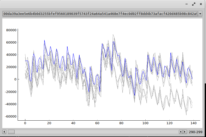 manushanga's tweet photo. We finally open sourced the tools we used for processing power traces in Rosita++ (https://t.co/YGgZC1IR2s). Developed by Niels Samwel and yours truly.
Available at: https://t.co/ZLjGNe7kWp https://t.co/GMkYXV36X9