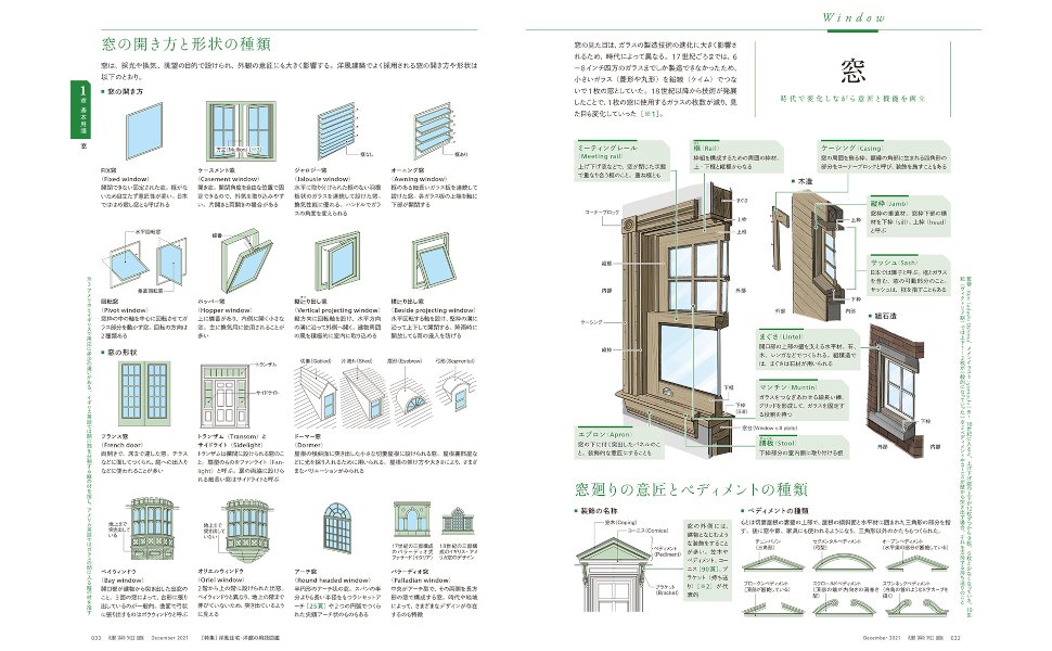 洋風建築構造各部詳細図編 Amazon.co.jp: 洋風住宅・洋館の解剖図鑑 : エクスナレッジ: 本
