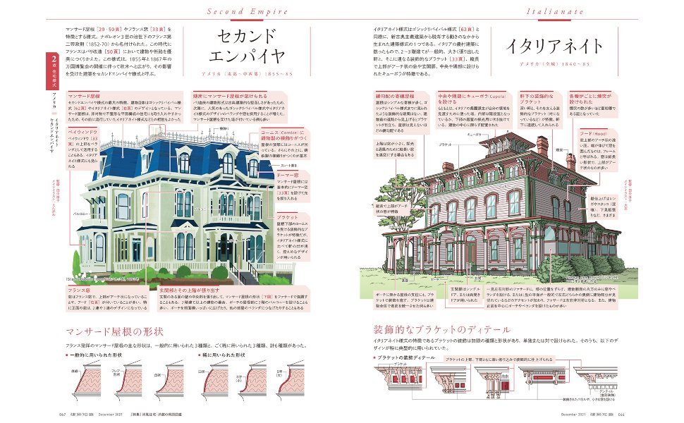 洋風建築構造各部詳細図編 詳細ディテールを読み解く 木造住宅のつくり方 「朝霞の家」が