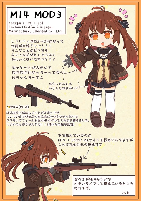M200ちゃんとM14MOD3のワッペンイラストは趣味で描いてたらめうちゃんさんに採用して頂いたものです 