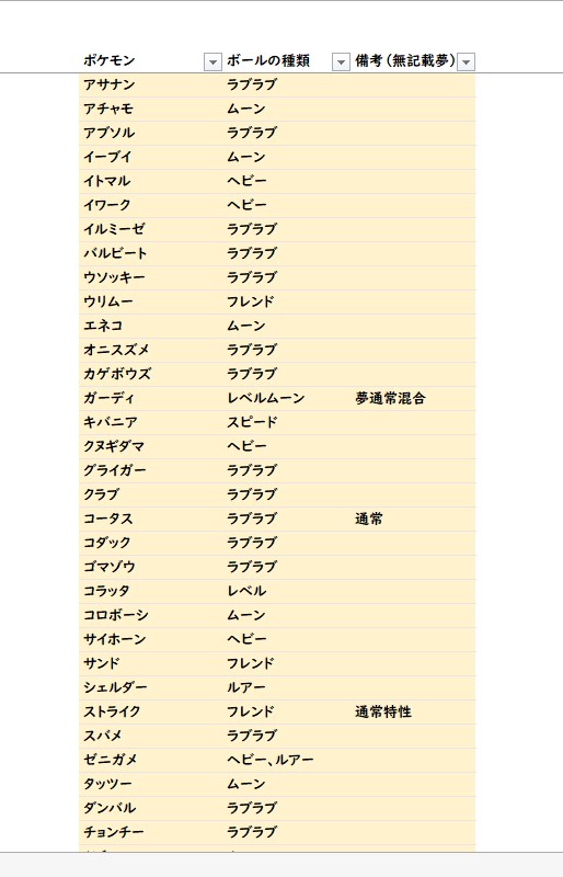 レッドさん Syodai Red Twitter