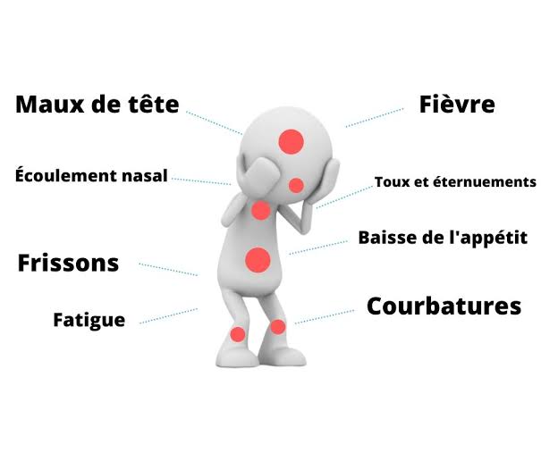 BukasaDave's tweet photo. #confo ou #consultation médicale https://t.co/n664jFX2oN