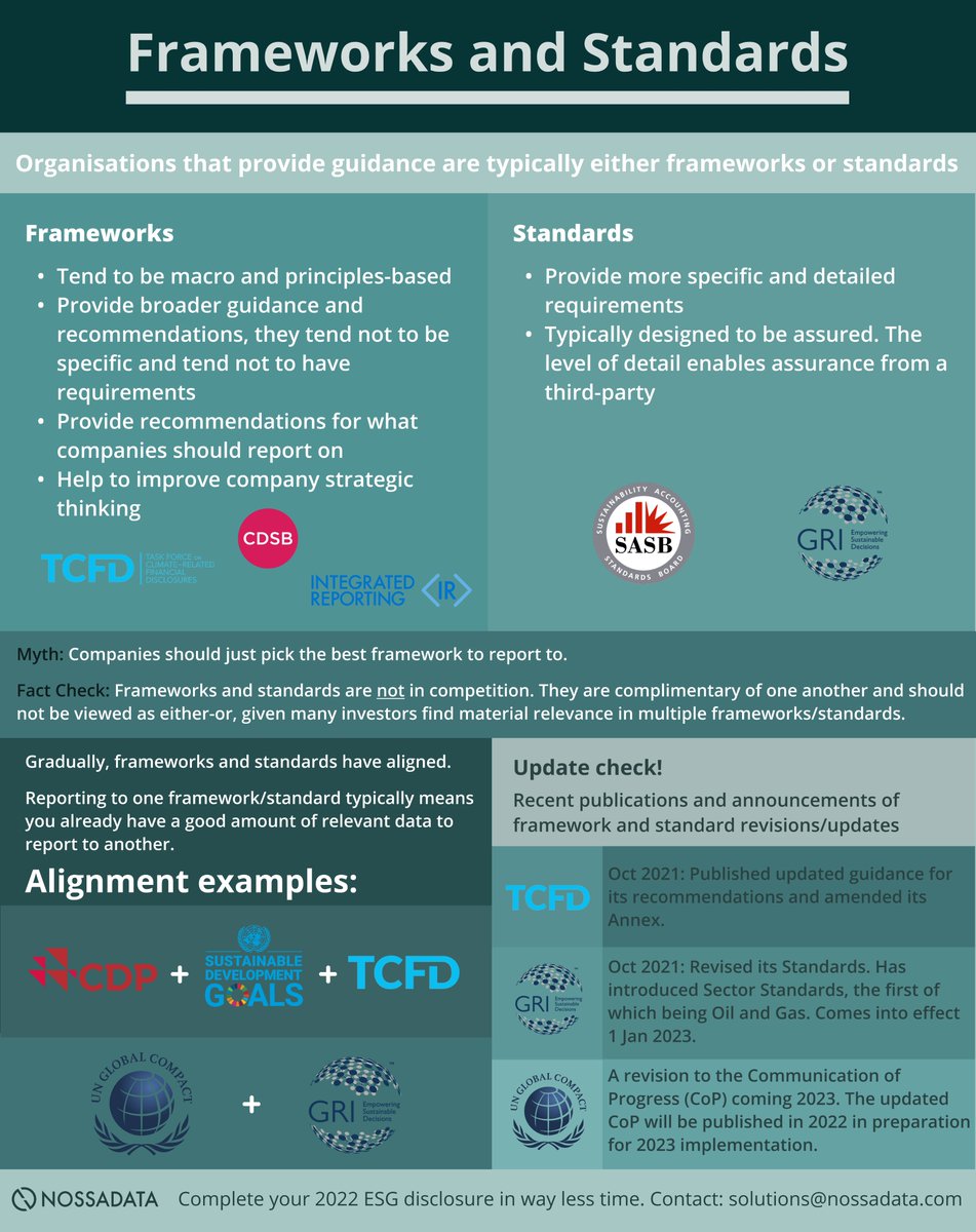 Nossa Data tweet media