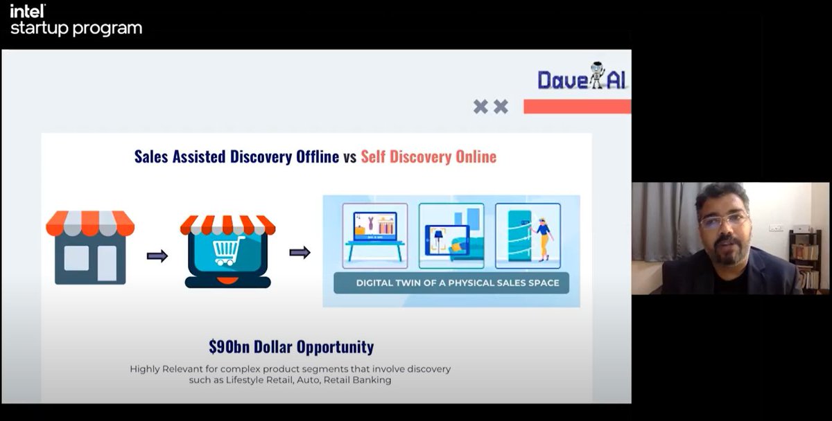 YSEcosystem's tweet image. &apos;At the core of Dave enabled sales experience is our virtual AI avatar that is conversationally intelligent &amp;amp; speech-enabled with whom customers can interact via speech, text &amp;amp; prompts&apos; - Sriram PH, CEO, Dave.ai

Join: bit.ly/3EXKLQl

#intelstartupprogram